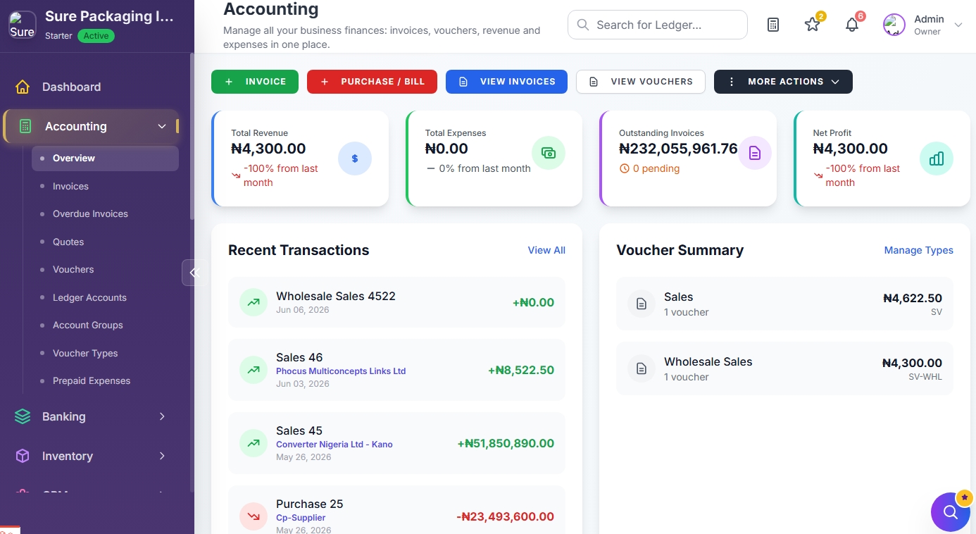 Accounting Overview Dashboard