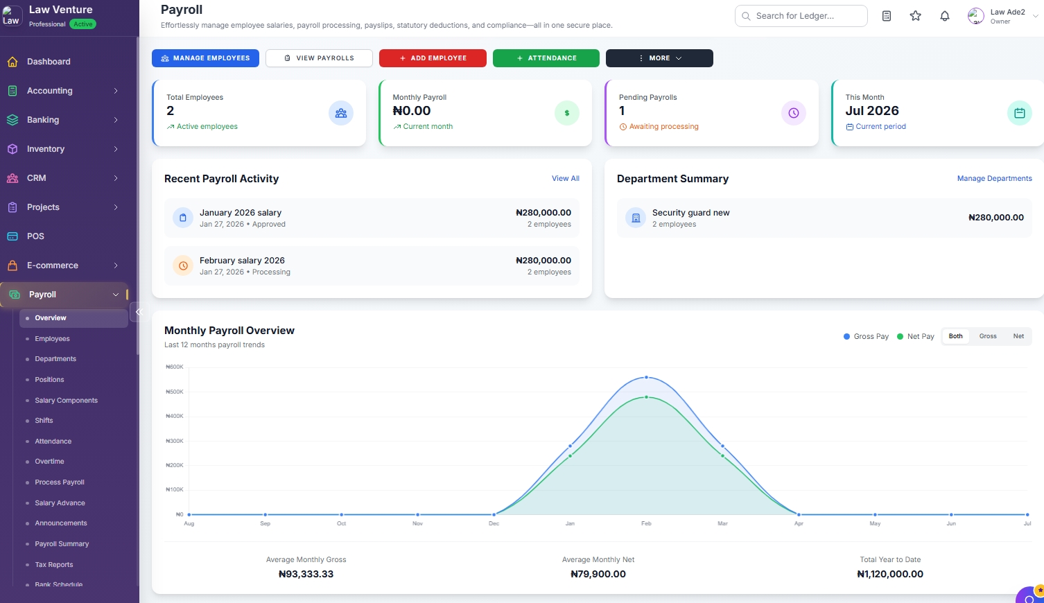 Payroll Dashboard